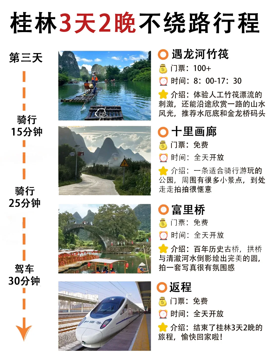 3-5月淡季去桂林旅游攻略！本地人推荐✅