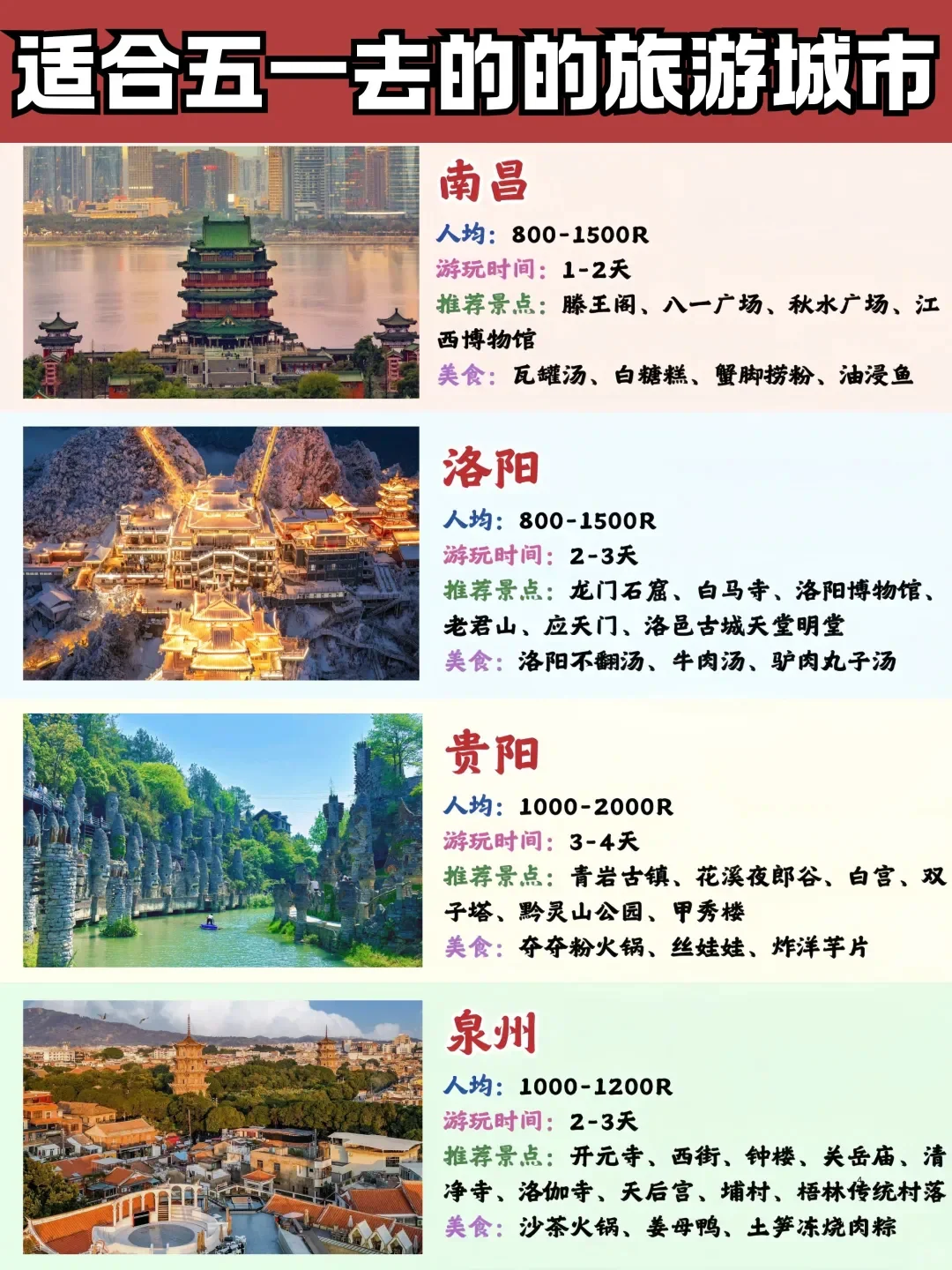 五一假期🔥适合穷游的16个城市来啦❗️ 🎉五