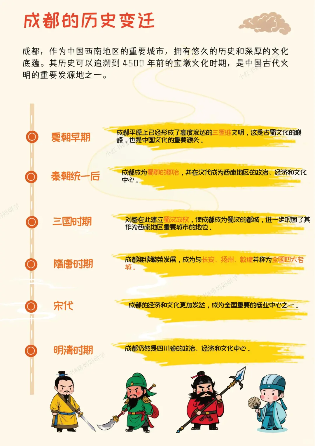 五一带娃来成都！不费妈攻略看这里！