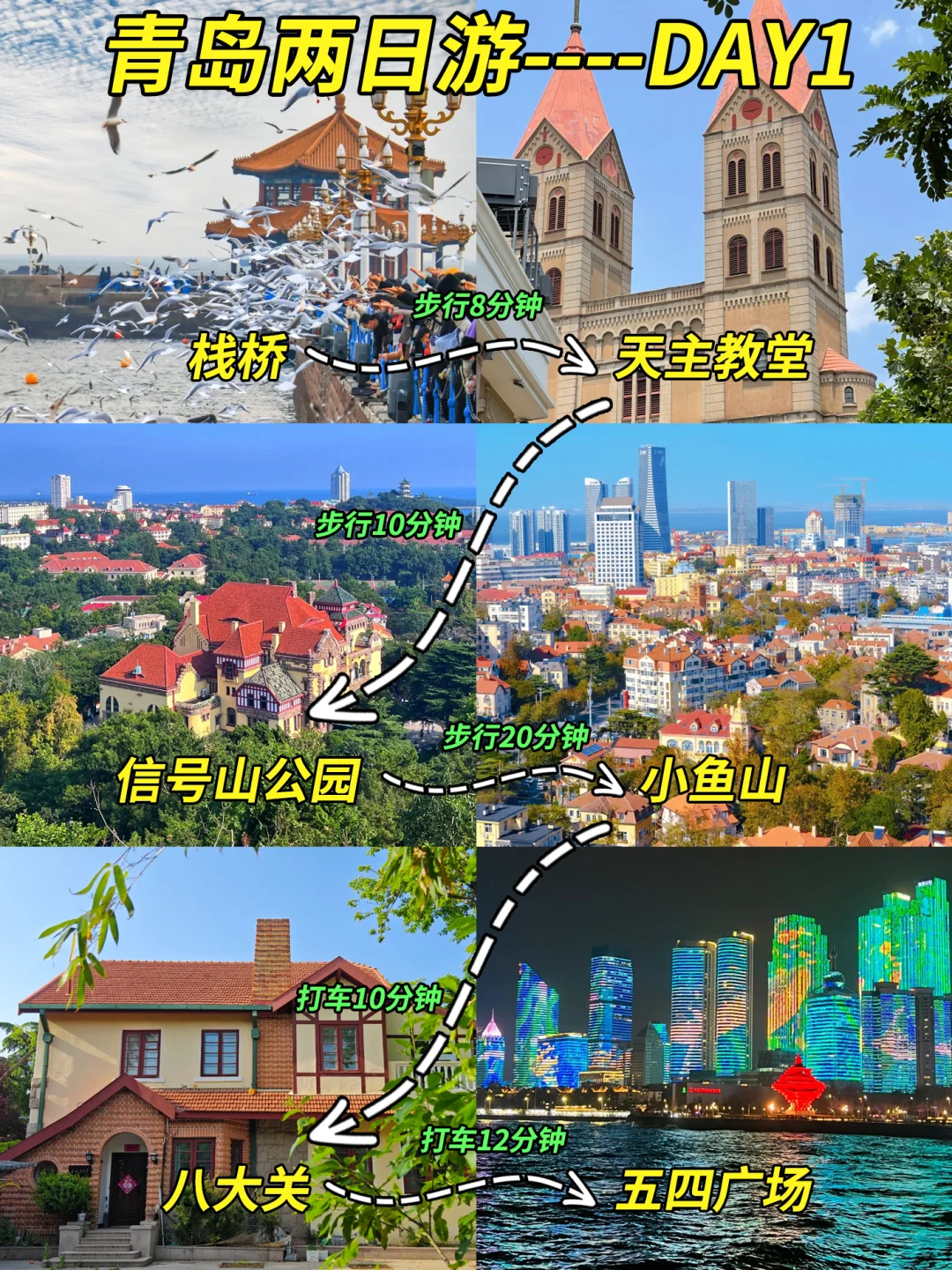 青岛两日游 | 出发前要先看看呀❗