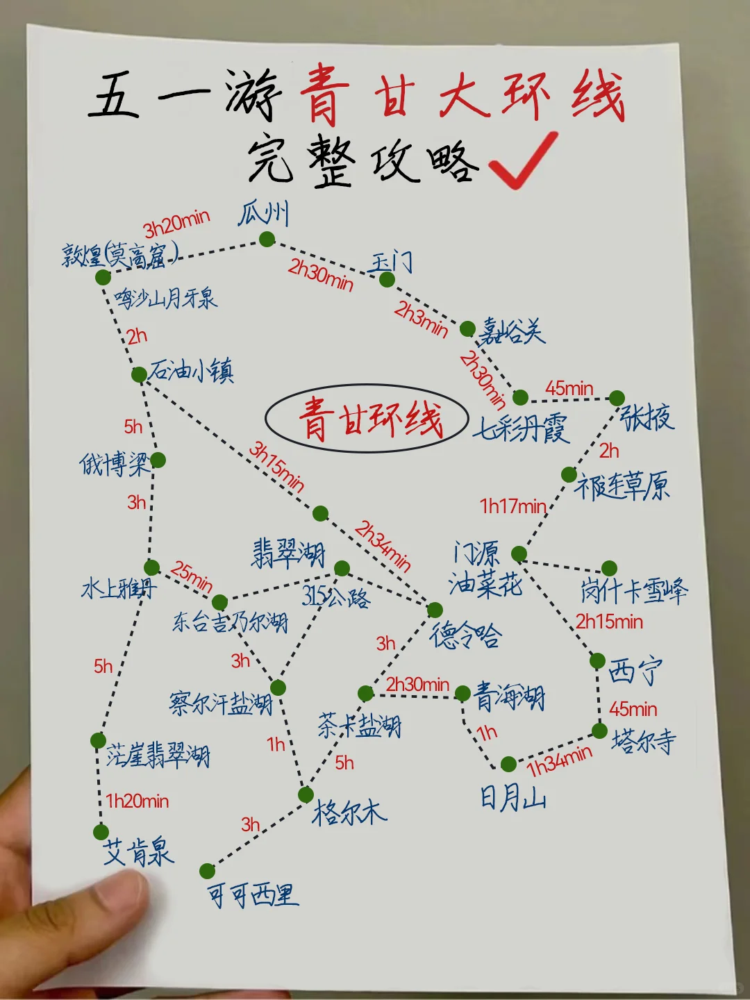 即将出发大西北的姐妹👭全旅游攻略看过来