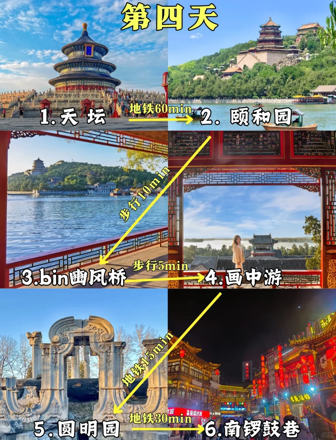 北京旅游攻略‼️4🈷️实拍！5-6🈷️来北京必看！