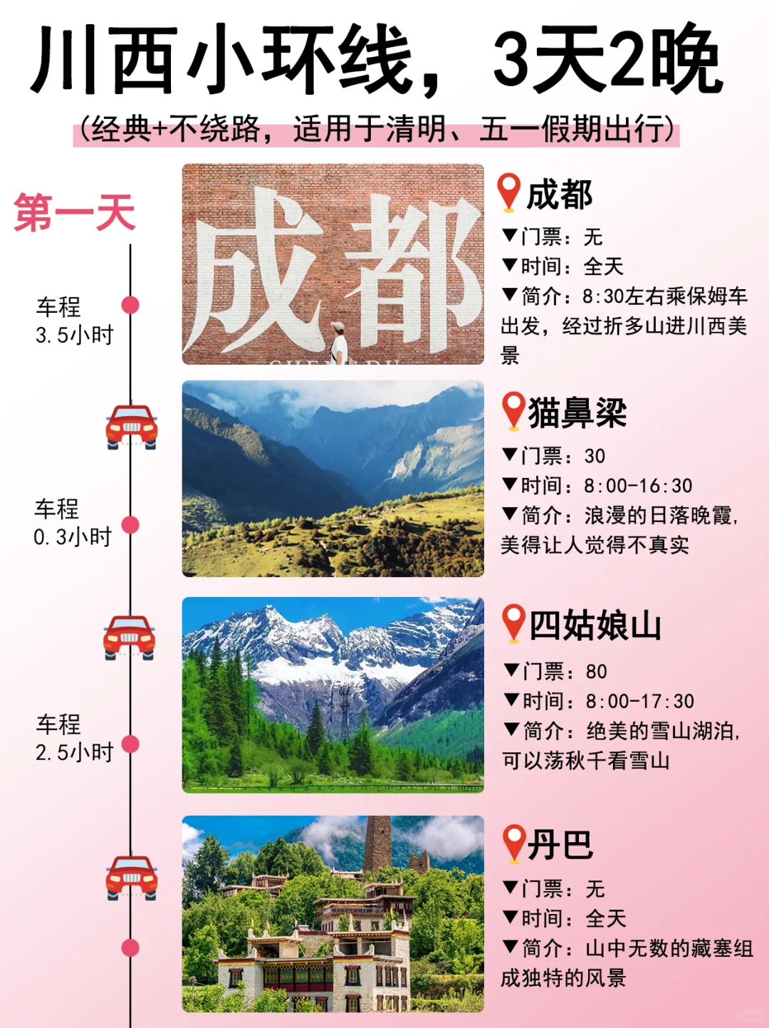 4-6月川西小环线💫3天2晚全新攻略💯