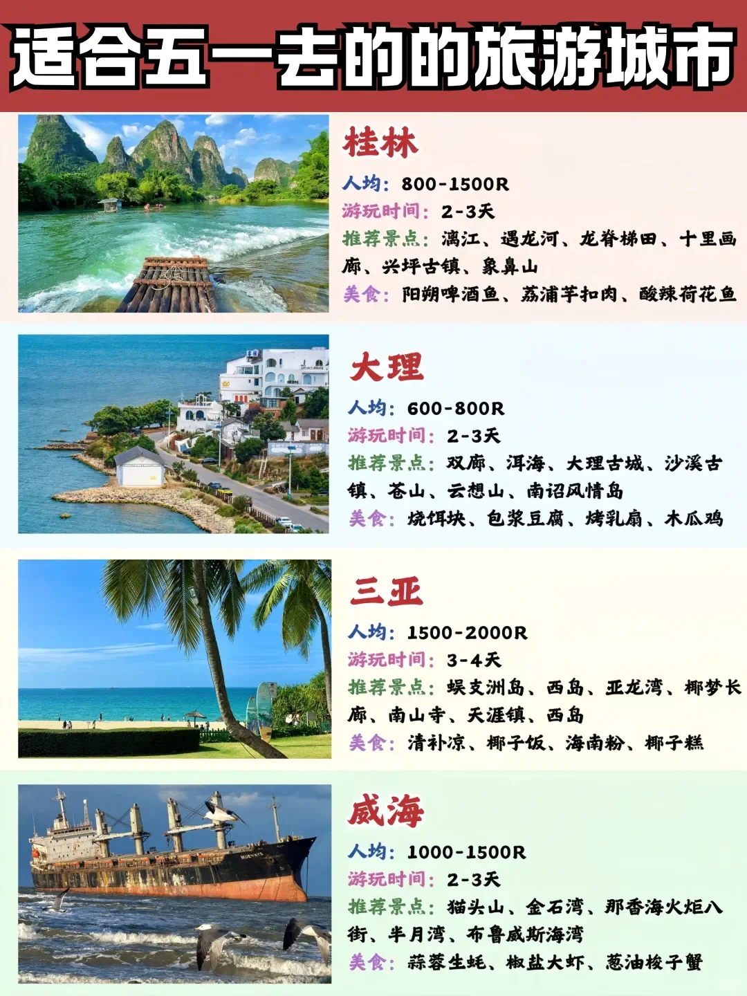 五一假期🔥适合穷游的16个城市来啦❗️ 🎉五