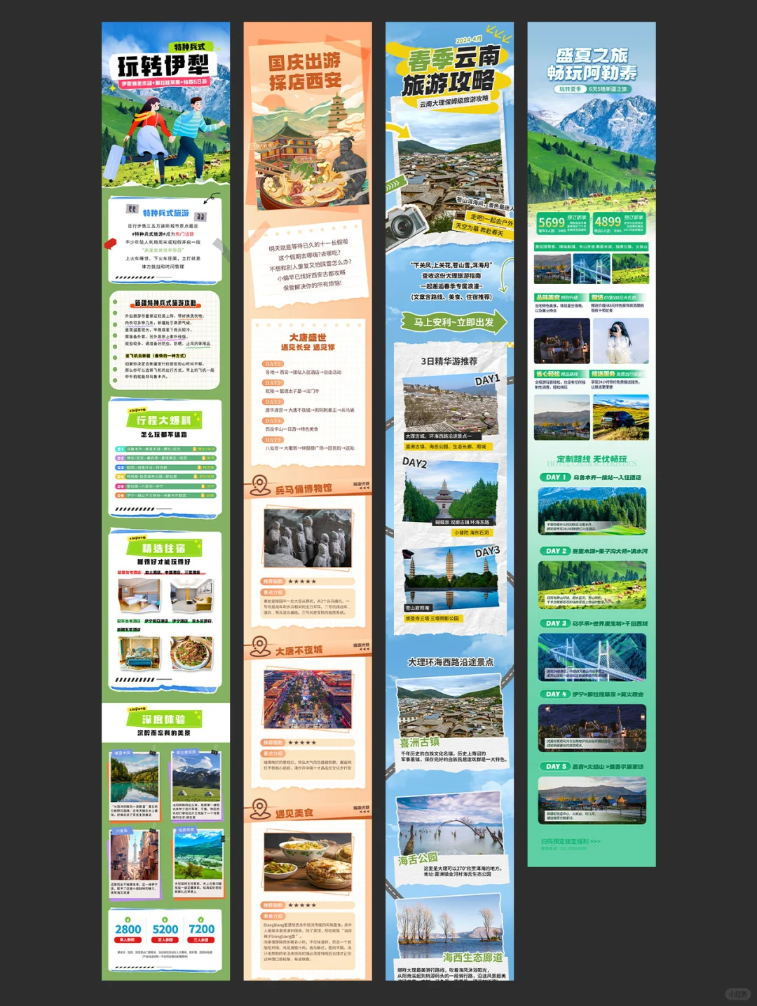 城市旅游攻略 | 促销长图排版PSD模板