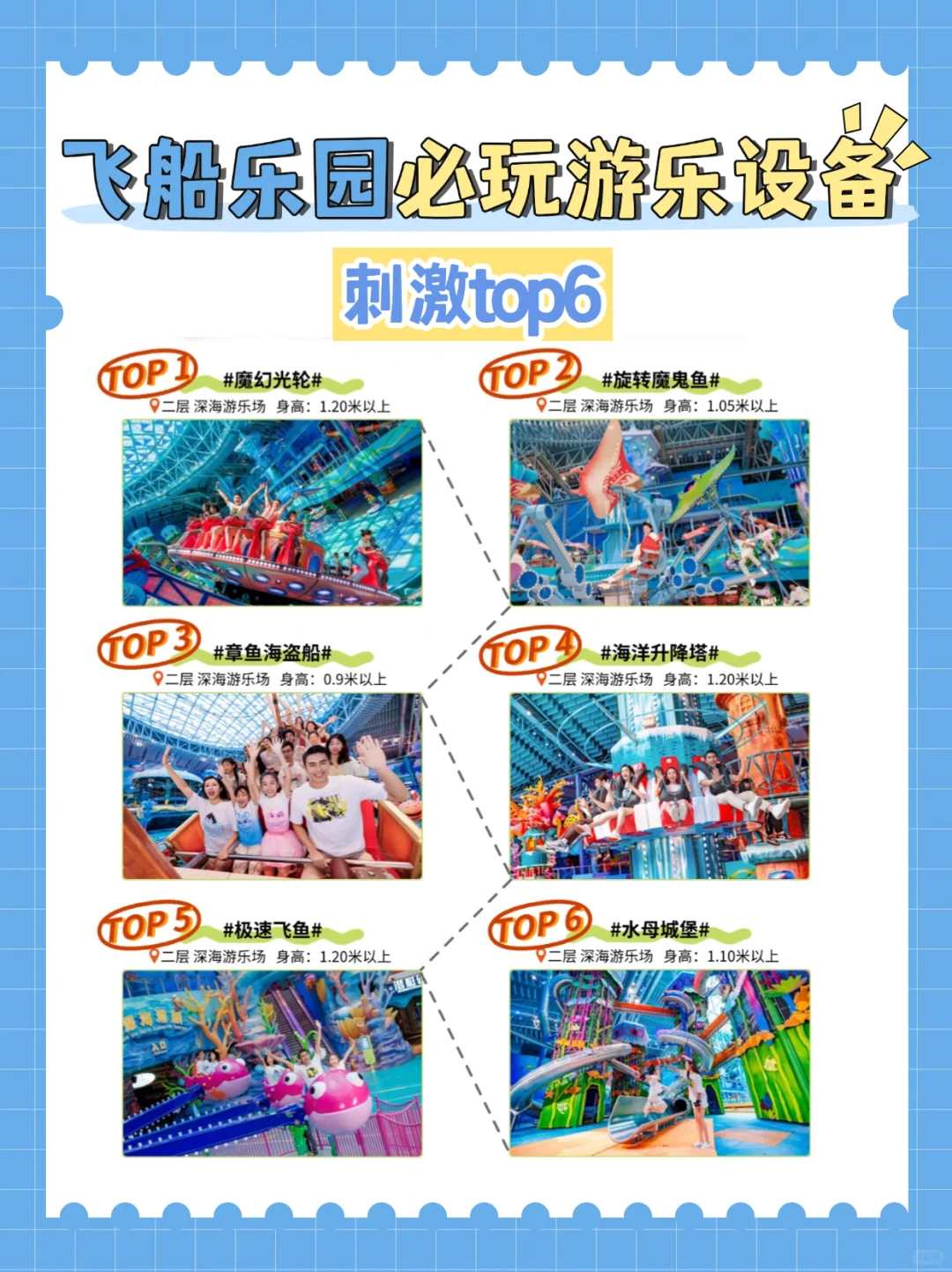 去珠海长隆前必看，省钱➕畅玩攻略