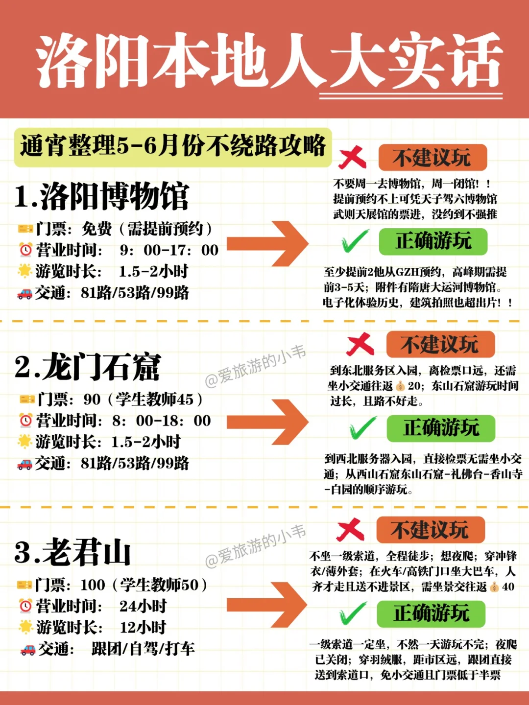 🏮洛阳3天2夜保姆攻略｜穿越千年古都✨