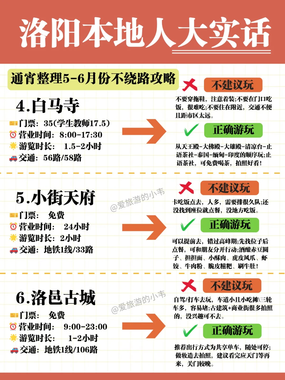 🏮洛阳3天2夜保姆攻略｜穿越千年古都✨
