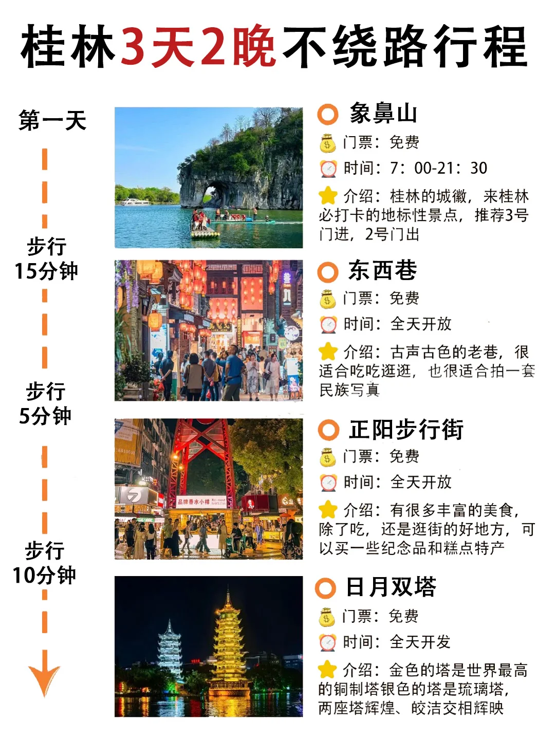 3-5月淡季去桂林旅游攻略！本地人推荐✅