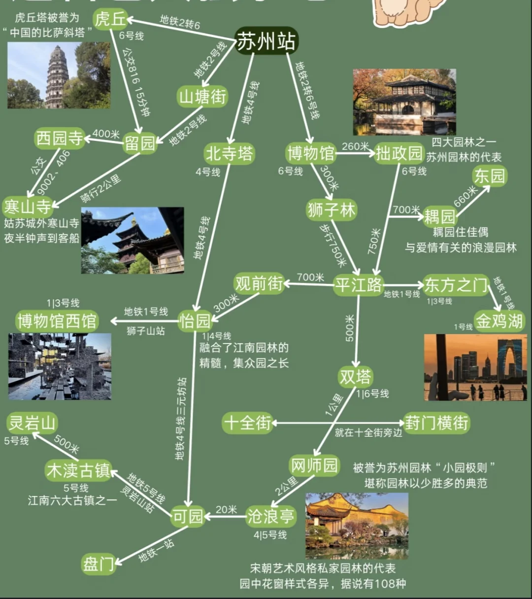 4-5月来苏州的姐妹请🐴住❗