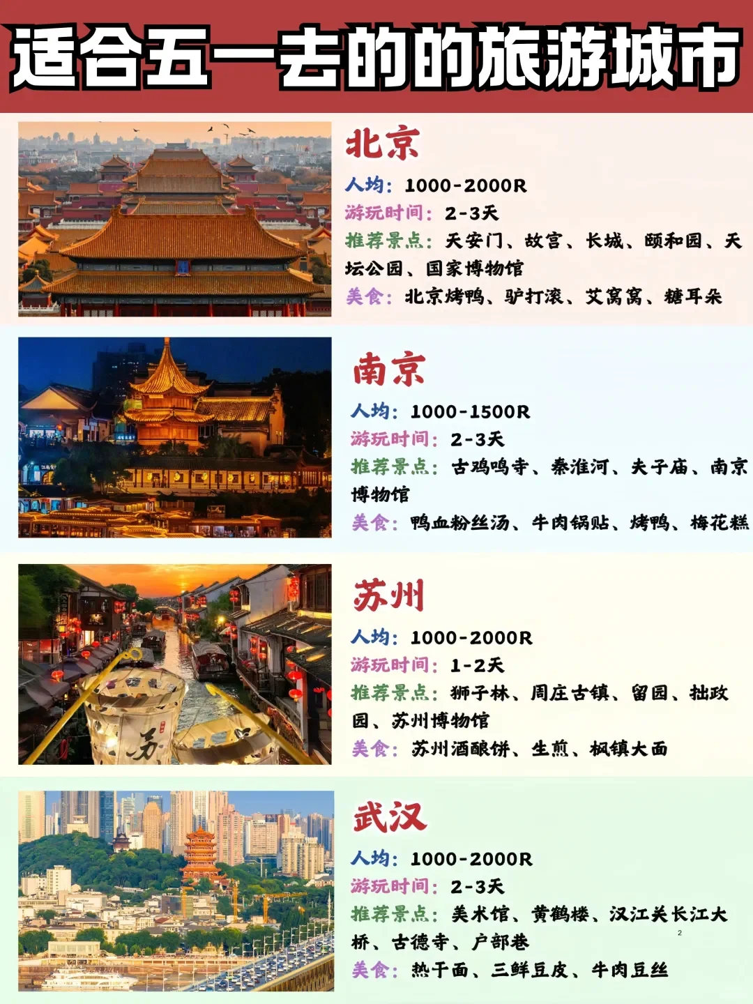 五一假期🔥适合穷游的16个城市来啦❗️ 🎉五