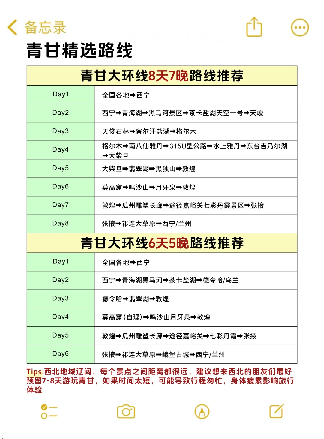 怎么去青甘前没人告诉我😭害我白白...