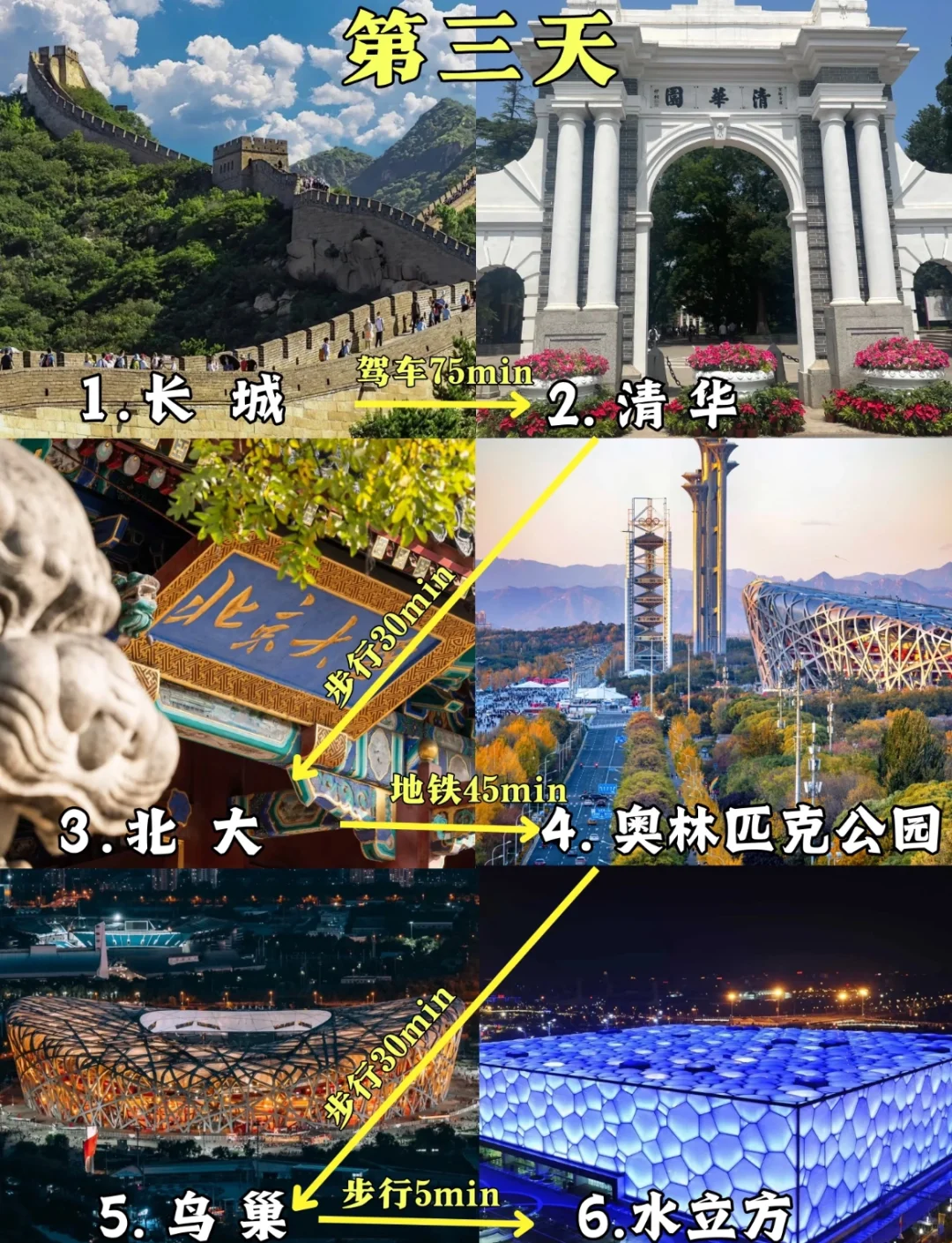 北京旅游攻略‼️4🈷️实拍！5-6🈷️来北京必看！