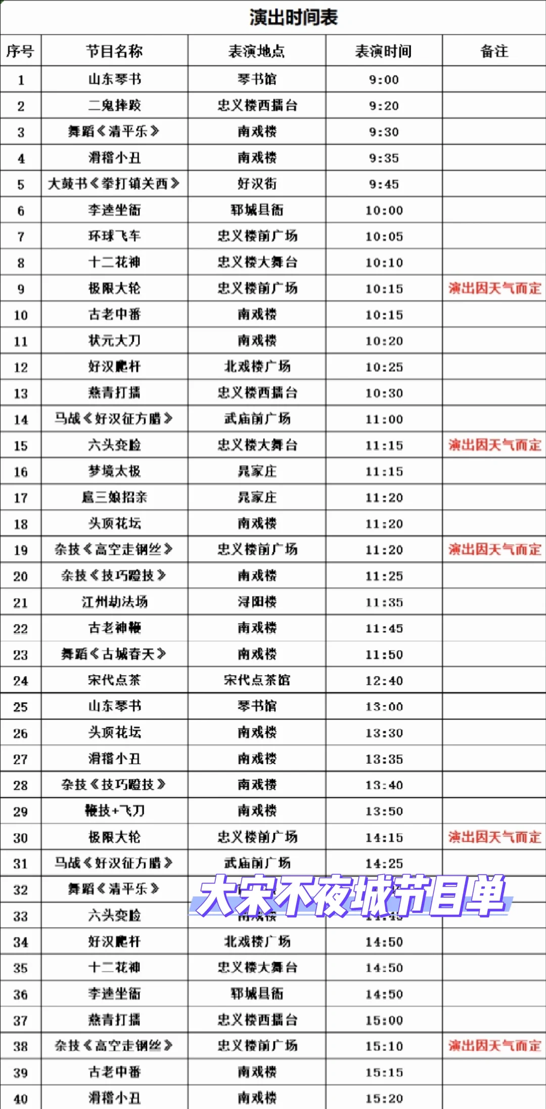 沉浸式体验水浒传！五一自驾游小众路线