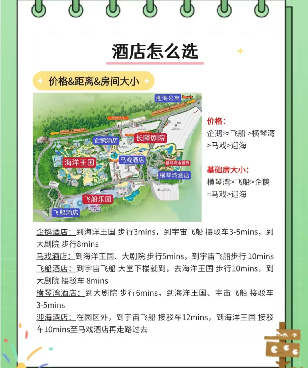 2025到珠海长隆最新指南