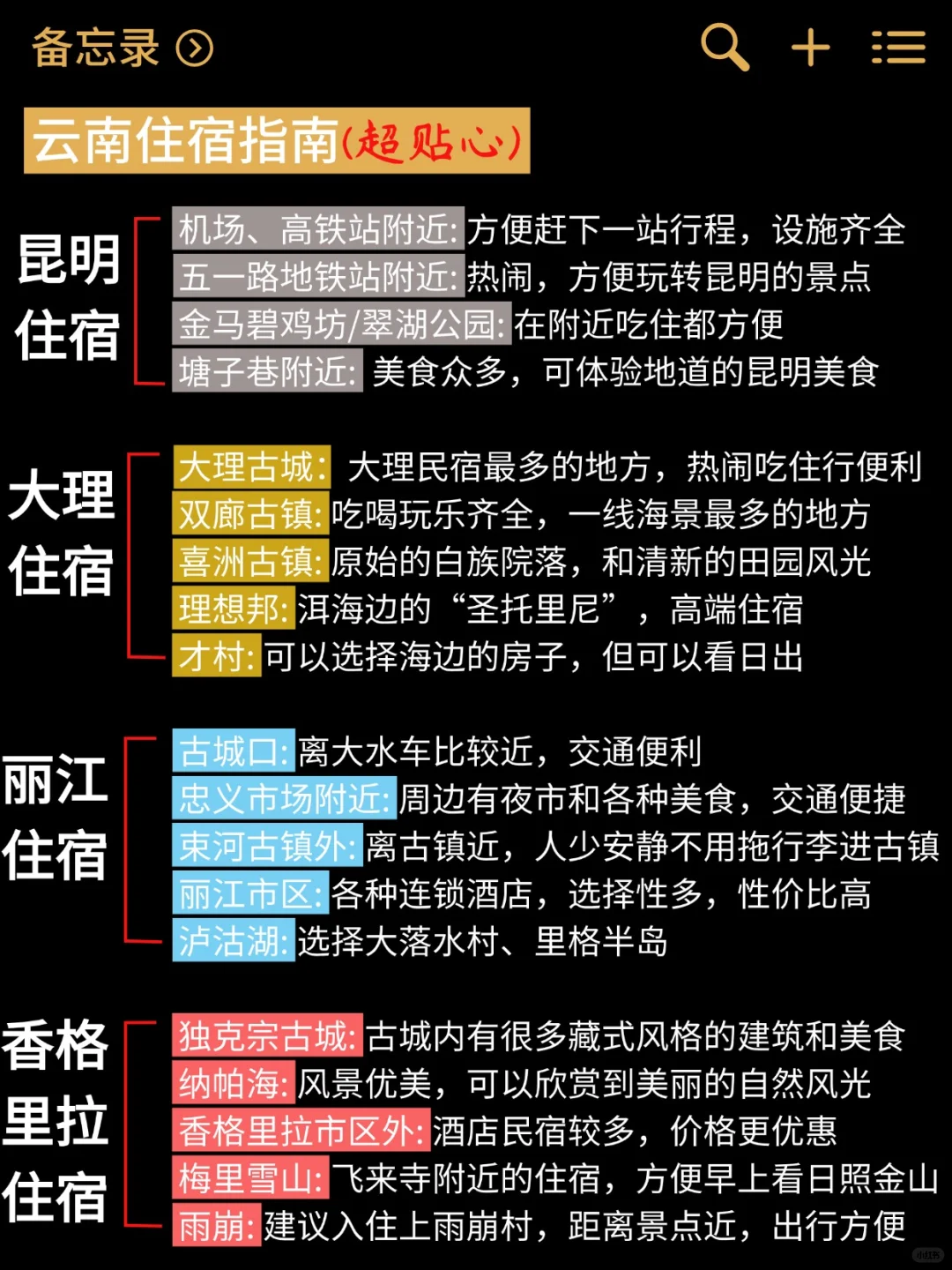 4.20📍云南已回，真心提醒五一要来的😅…