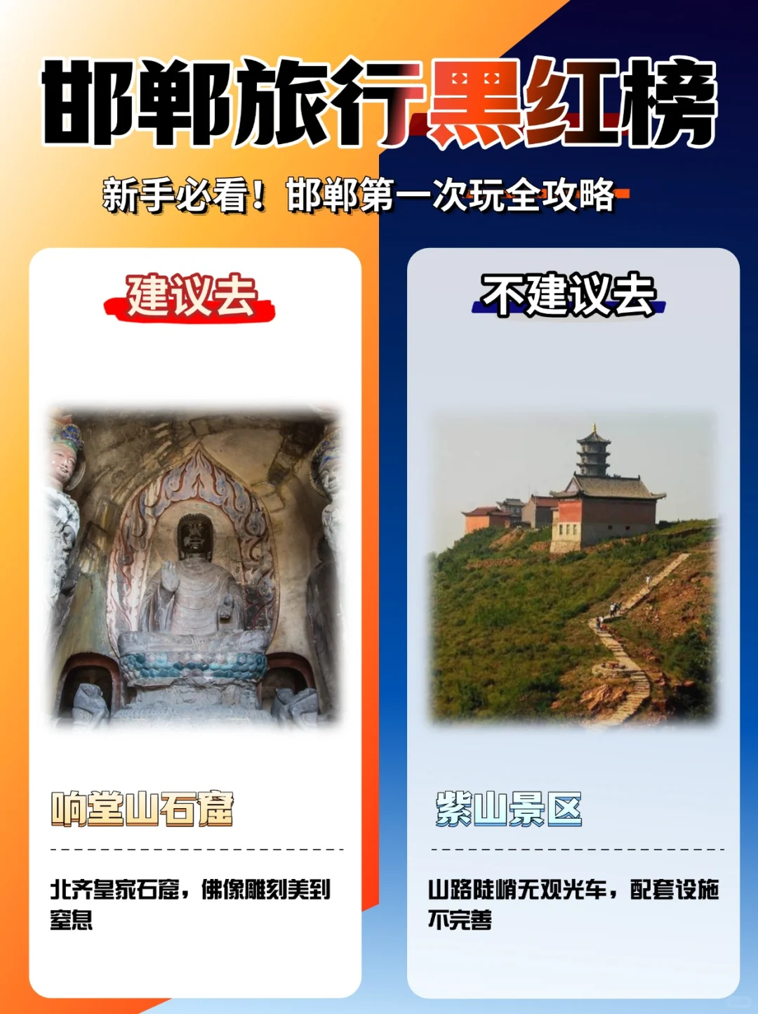 新手必看！邯郸第一次玩全攻略