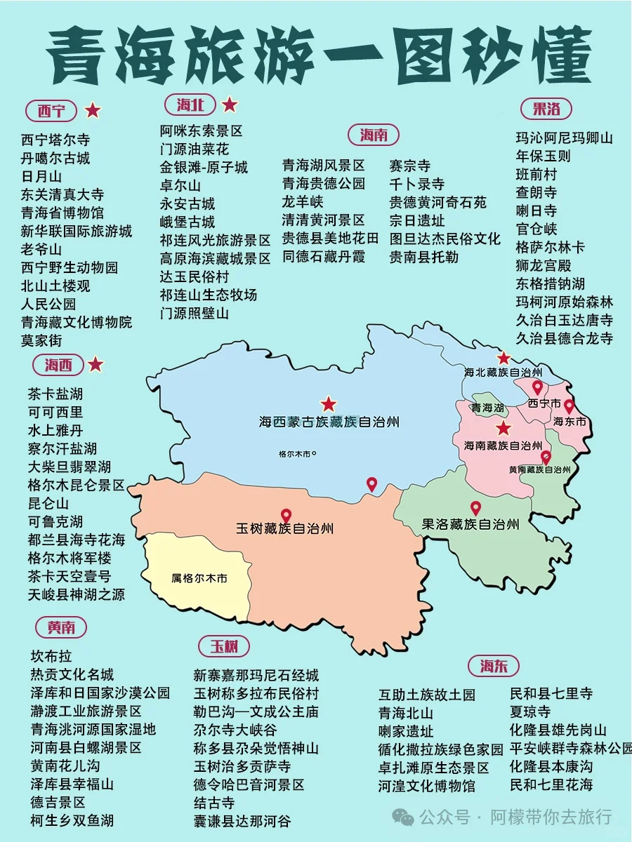 最全国内各省市景点和美食汇总（二）