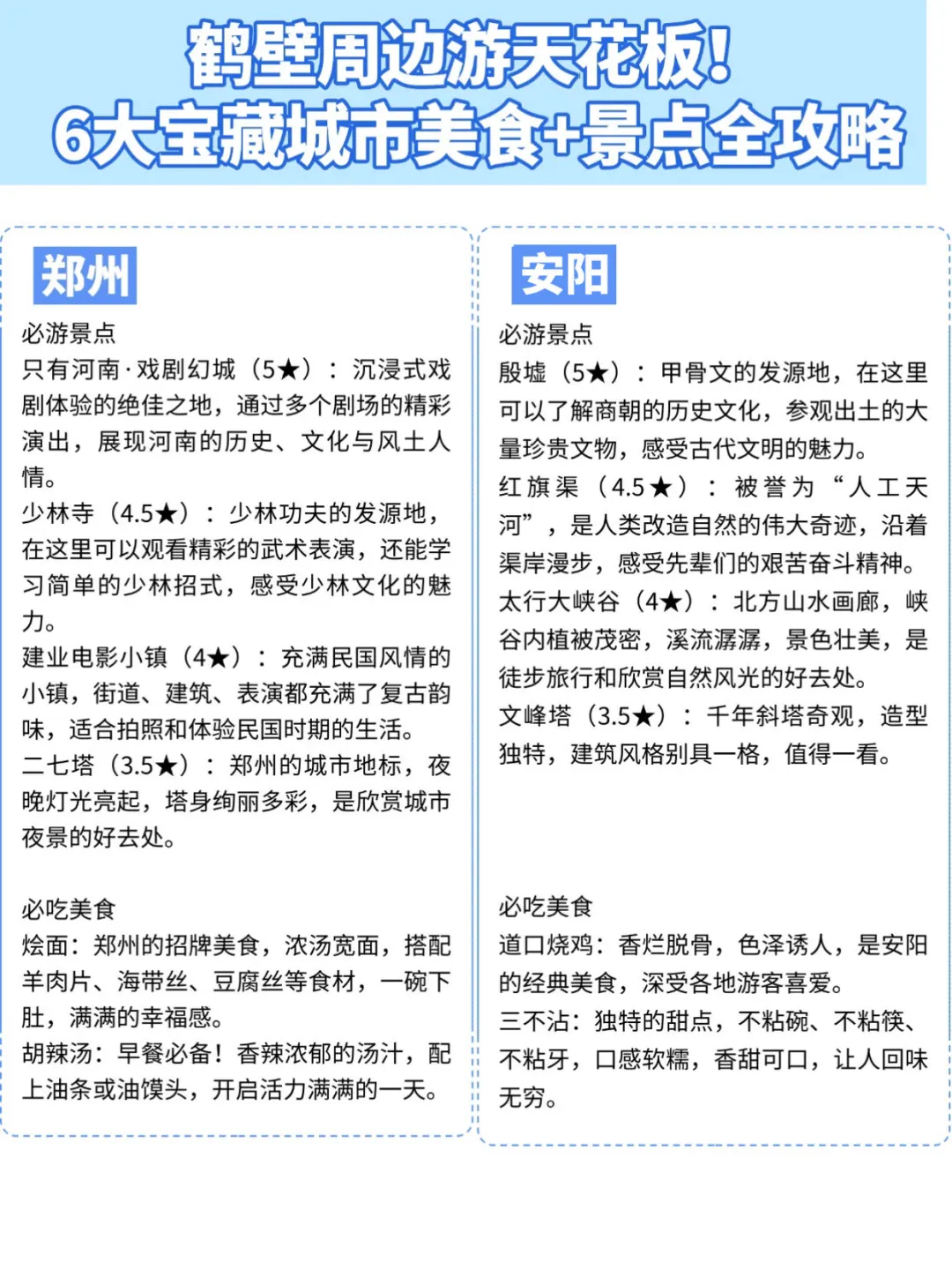 鹤壁周边游天花板！6大宝藏城市美食+景点全