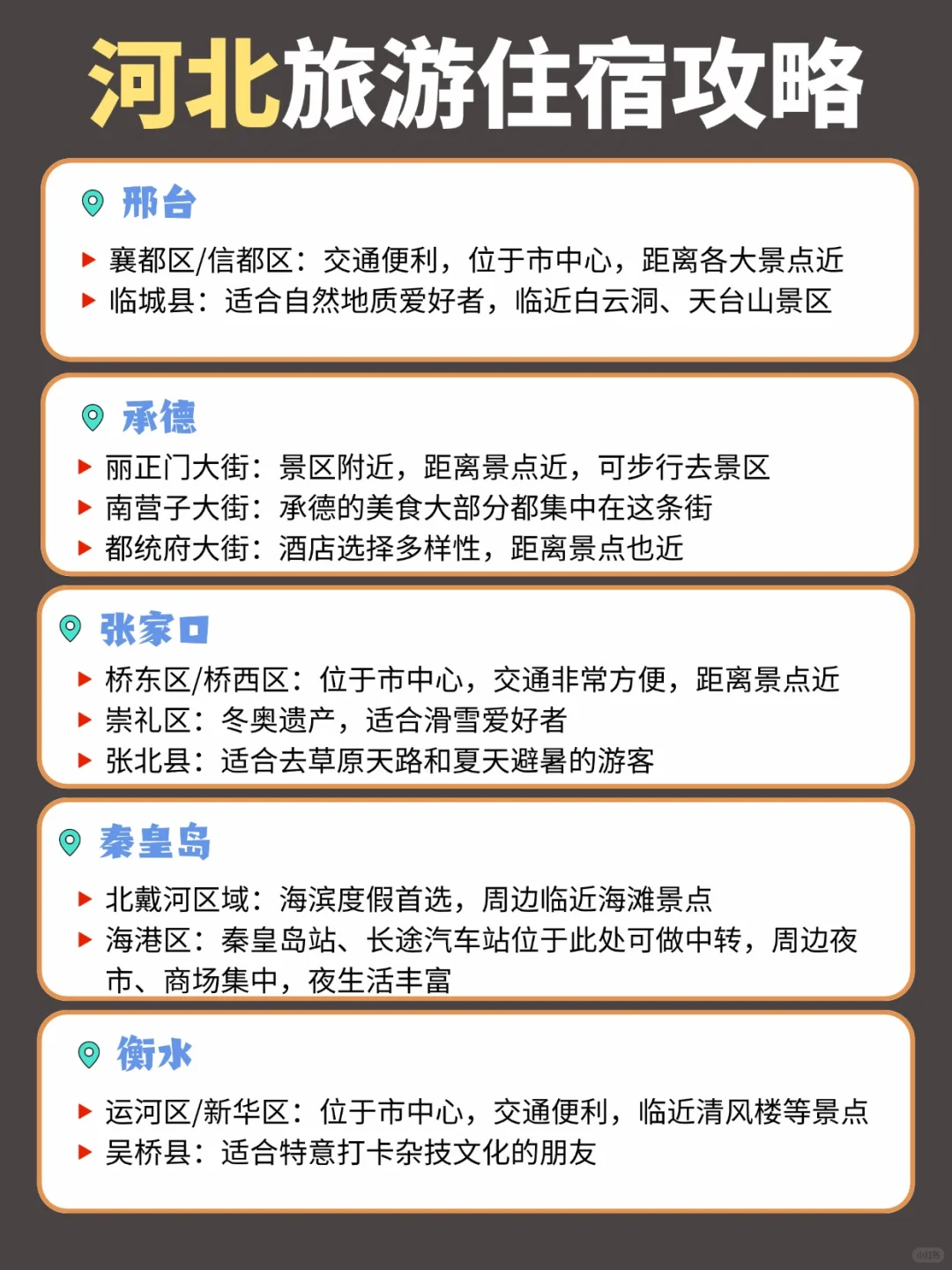 首刷河北省💥吃住行看这一篇就够咯