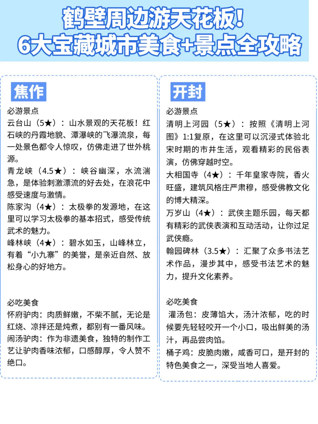 鹤壁周边游天花板！6大宝藏城市美食+景点全