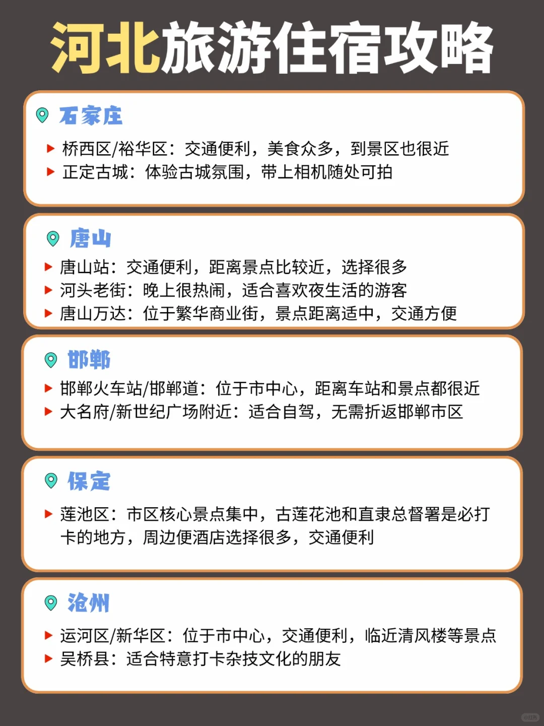 首刷河北省💥吃住行看这一篇就够咯