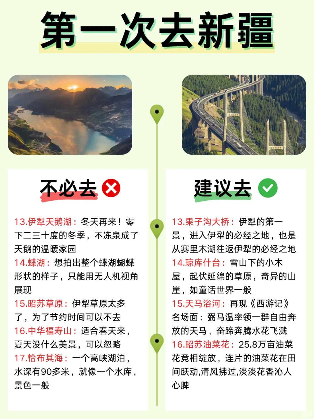 新疆哪些值得去和不值得去的景点