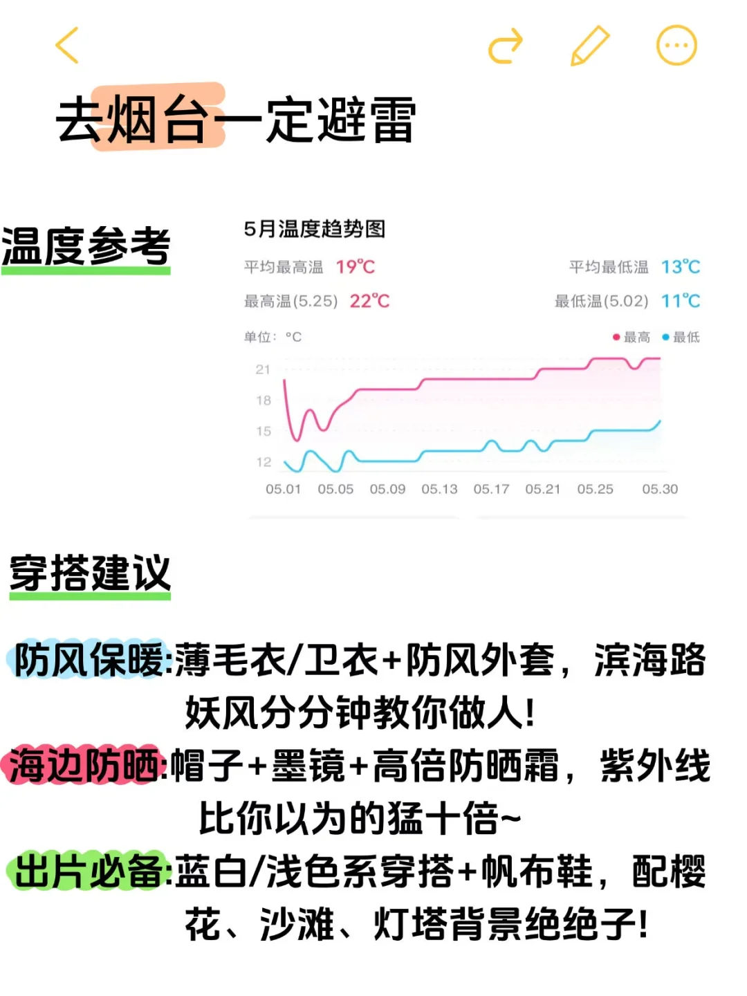 五一去烟台的宝宝注意了⚠️