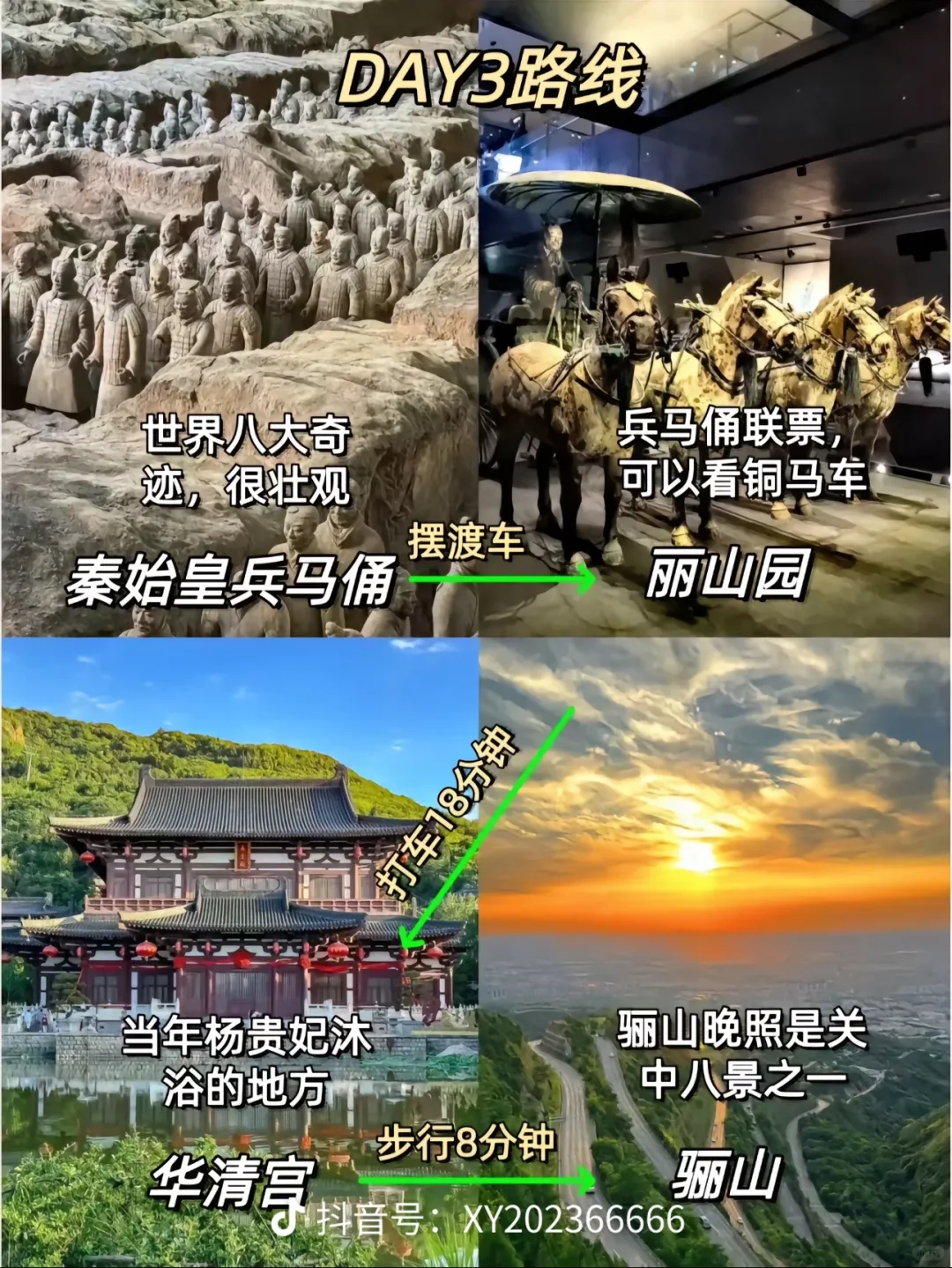 以下是一篇关于西安的小红书旅游攻略:
