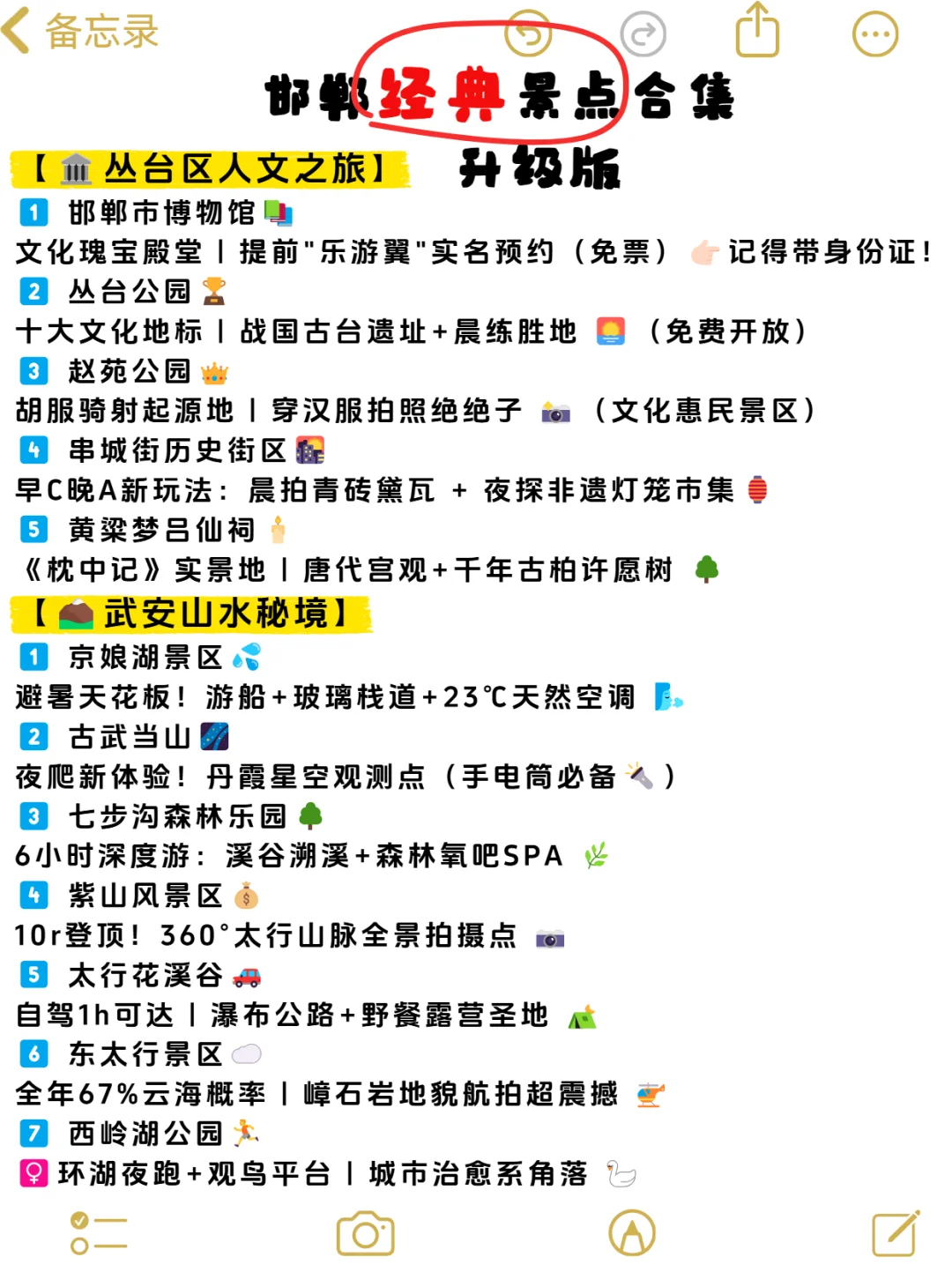 千万不要没做攻略就来邯郸！！