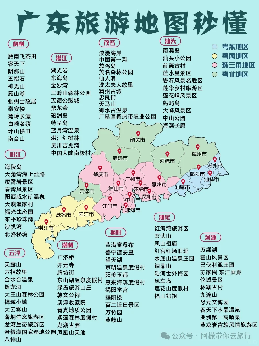 最全国内各省市景点和美食汇总（二）