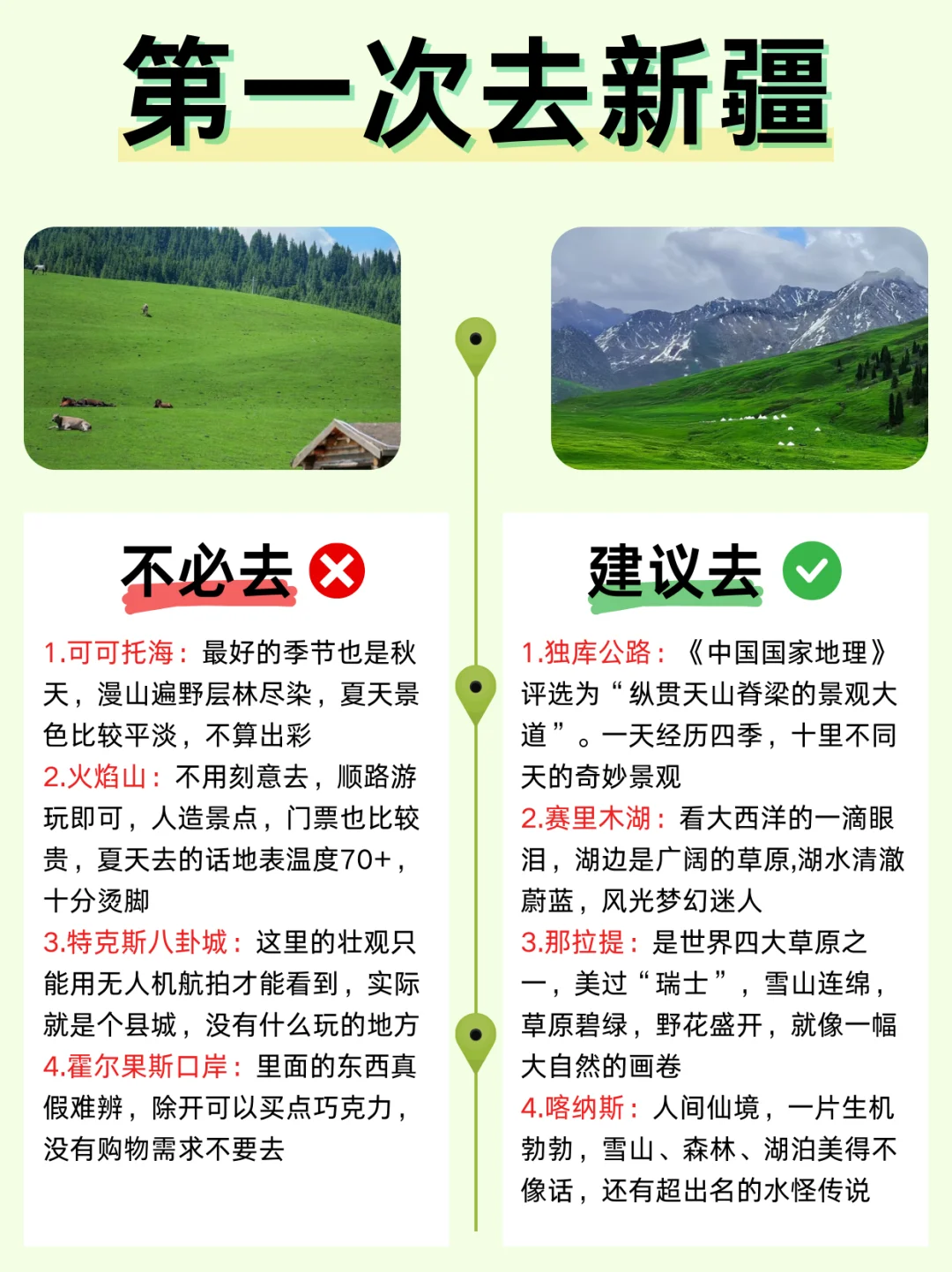 新疆哪些值得去和不值得去的景点