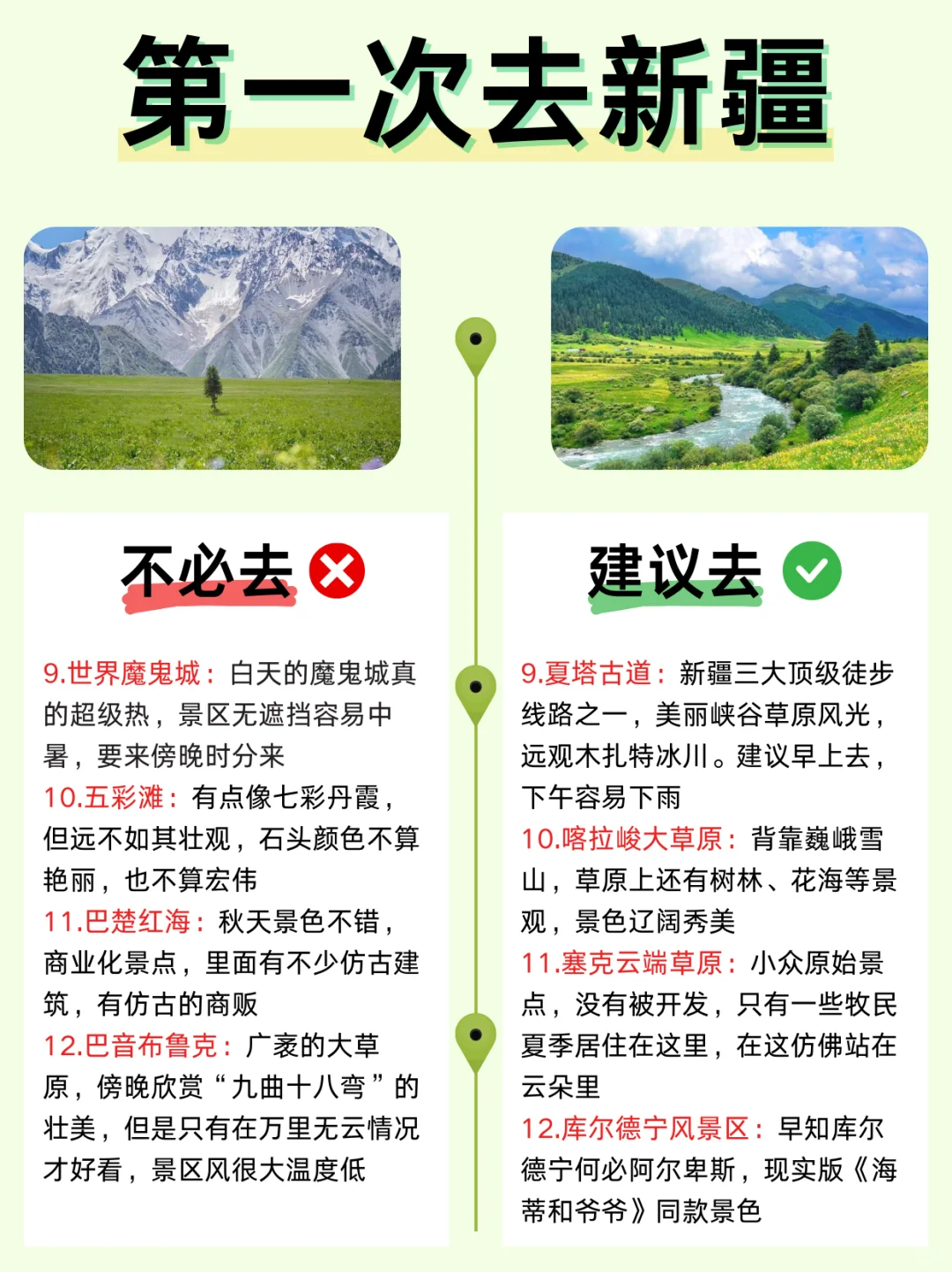 新疆哪些值得去和不值得去的景点