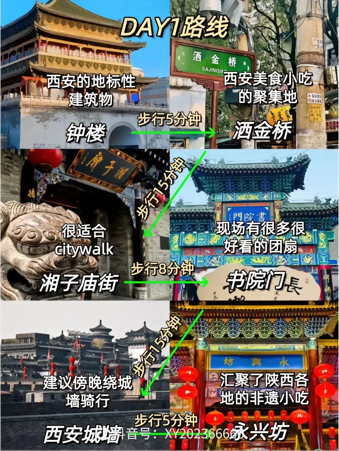 以下是一篇关于西安的小红书旅游攻略: