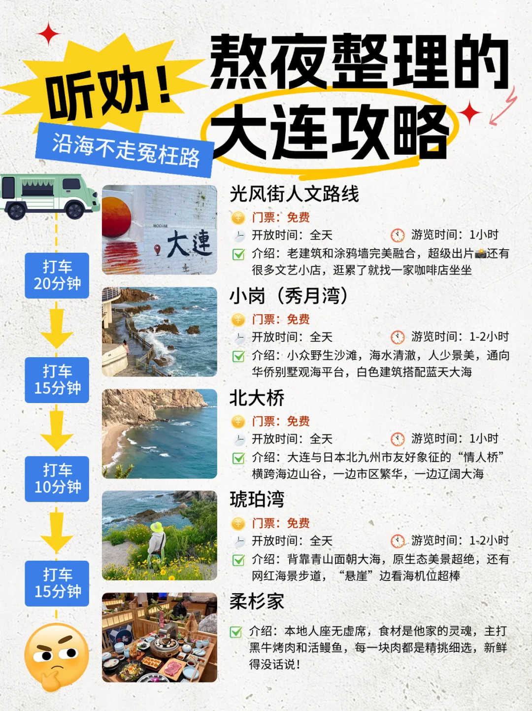 以为大连的海已经很美了，直到来了……