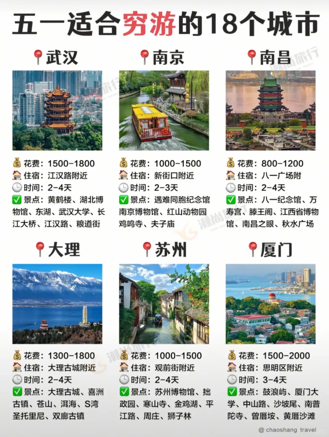 五一将至🙋🏻‍♀️ 整理了18个神仙旅行地