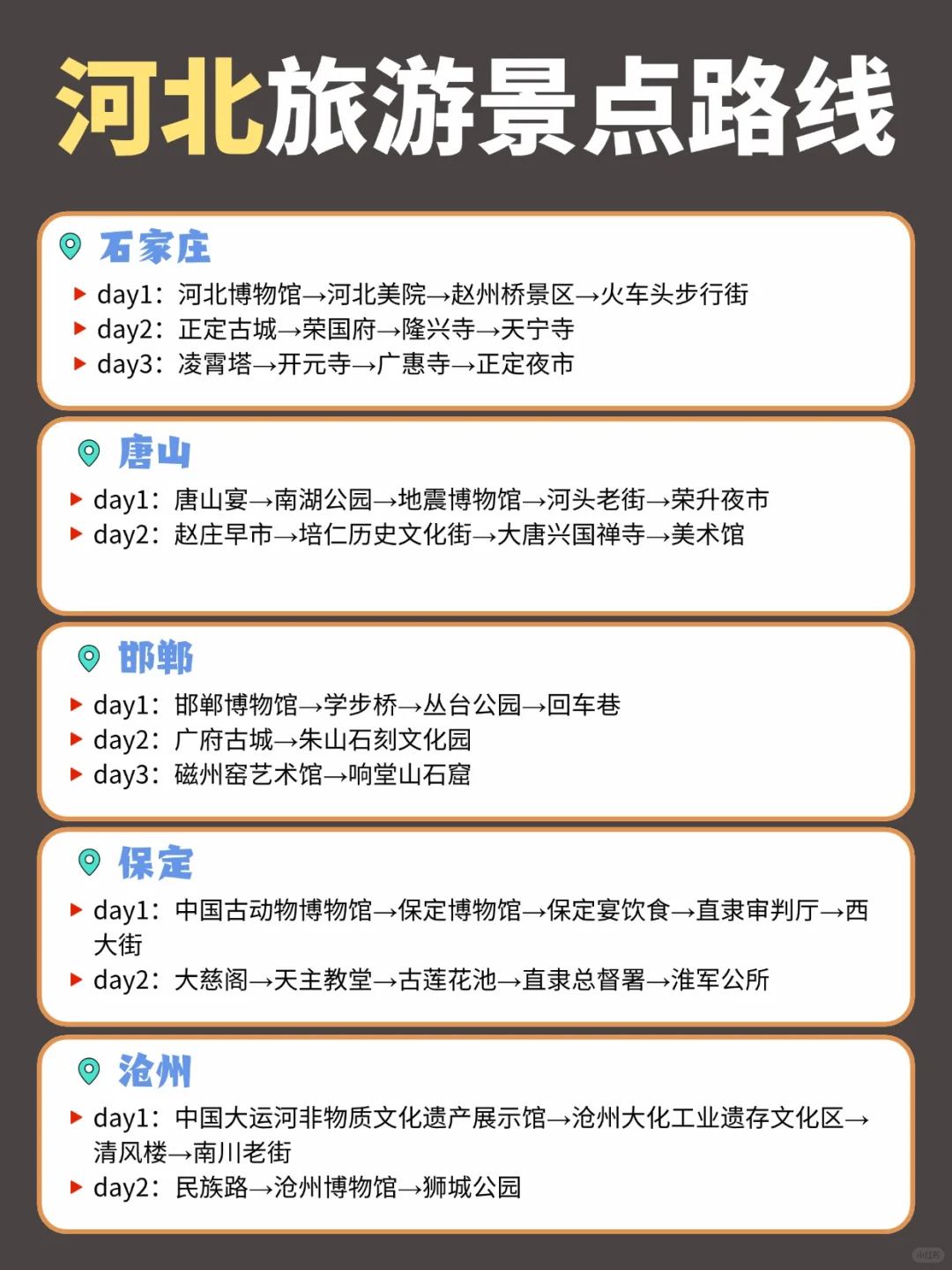 首刷河北省💥吃住行看这一篇就够咯