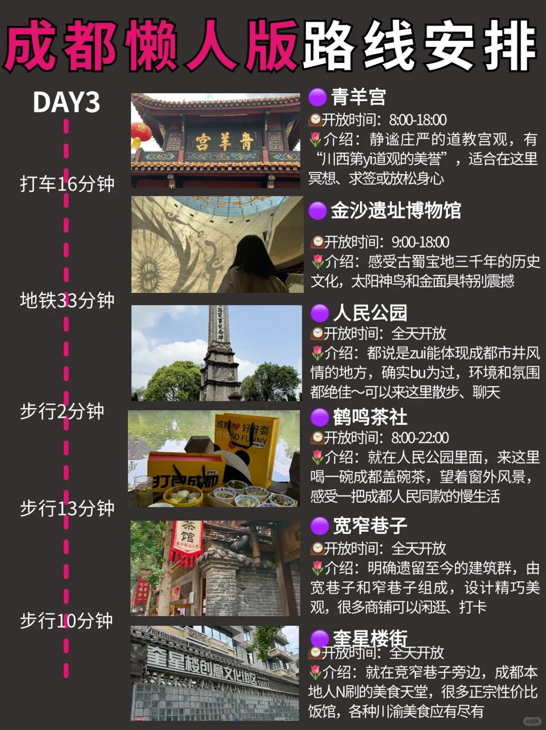 成都懒人版旅游攻略✅主打一个不绕路