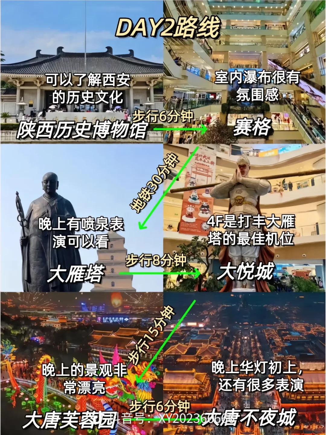 以下是一篇关于西安的小红书旅游攻略: