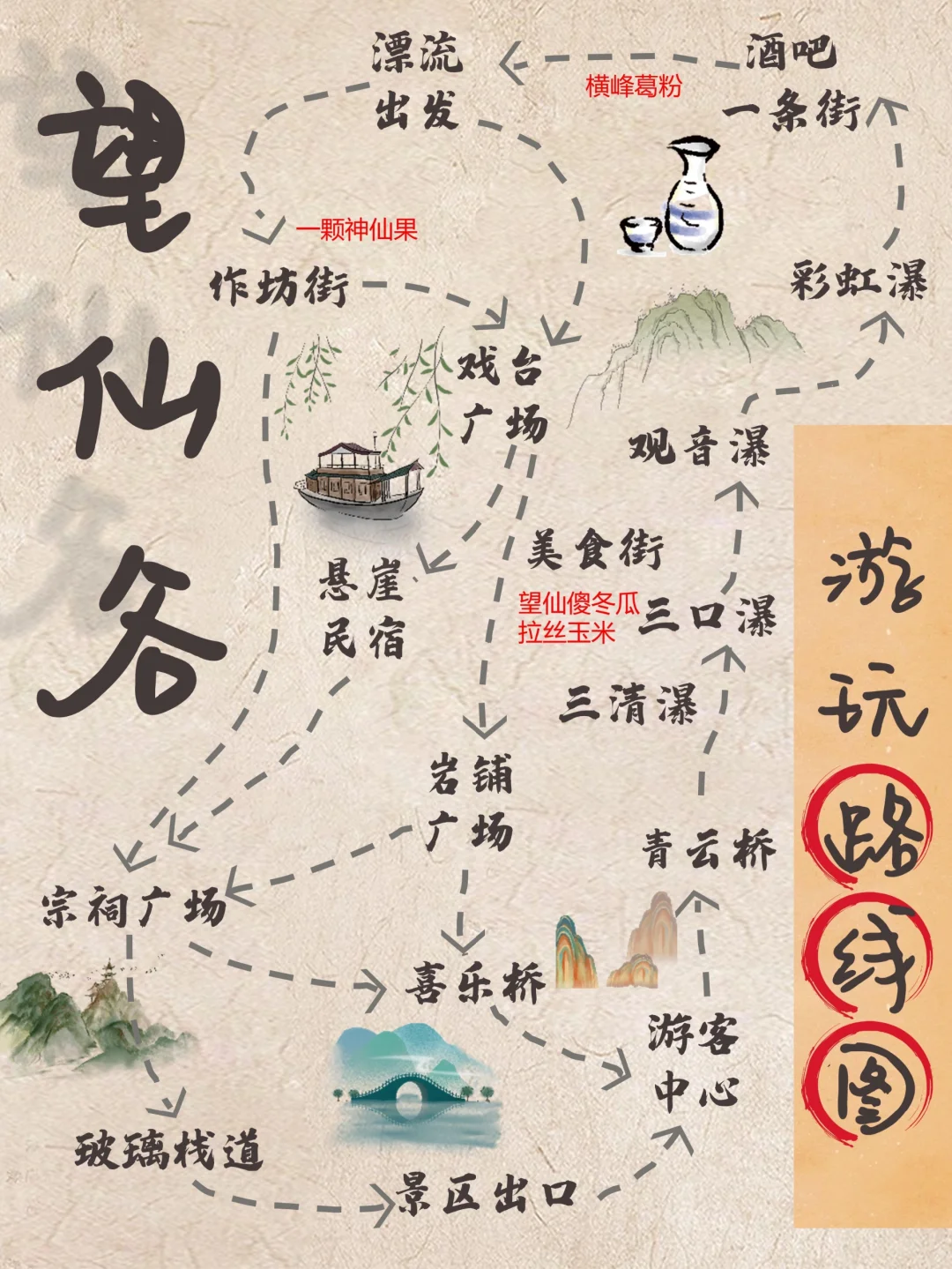 谁懂啊！有这份望仙谷攻略，快乐加倍