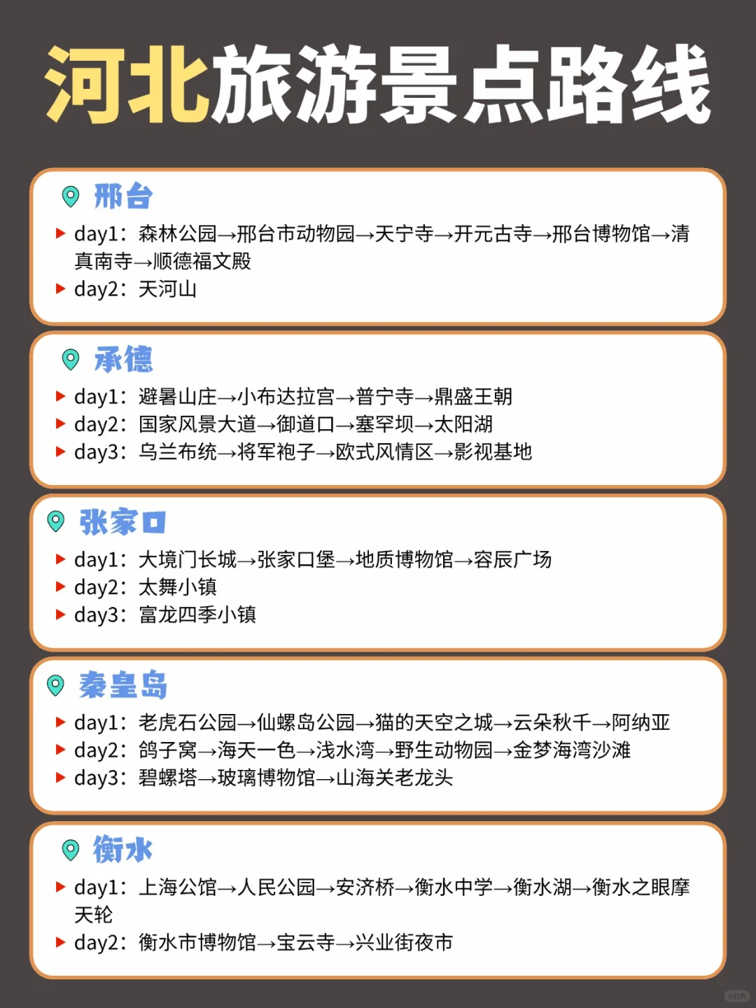 首刷河北省💥吃住行看这一篇就够咯