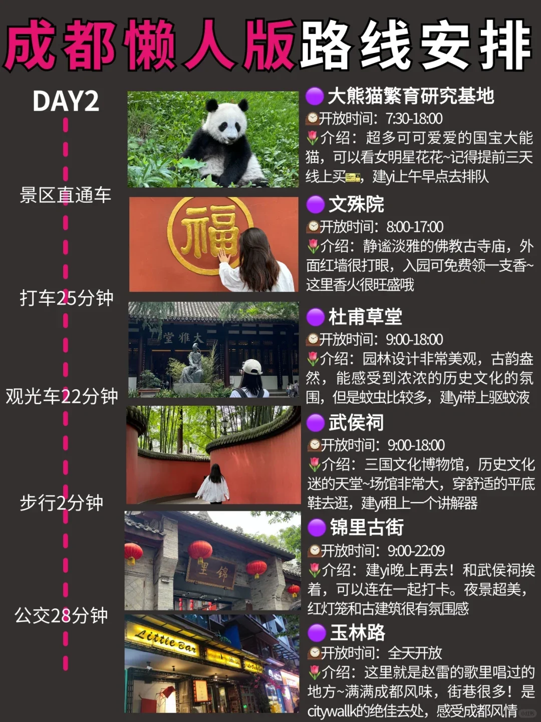 成都懒人版旅游攻略✅主打一个不绕路