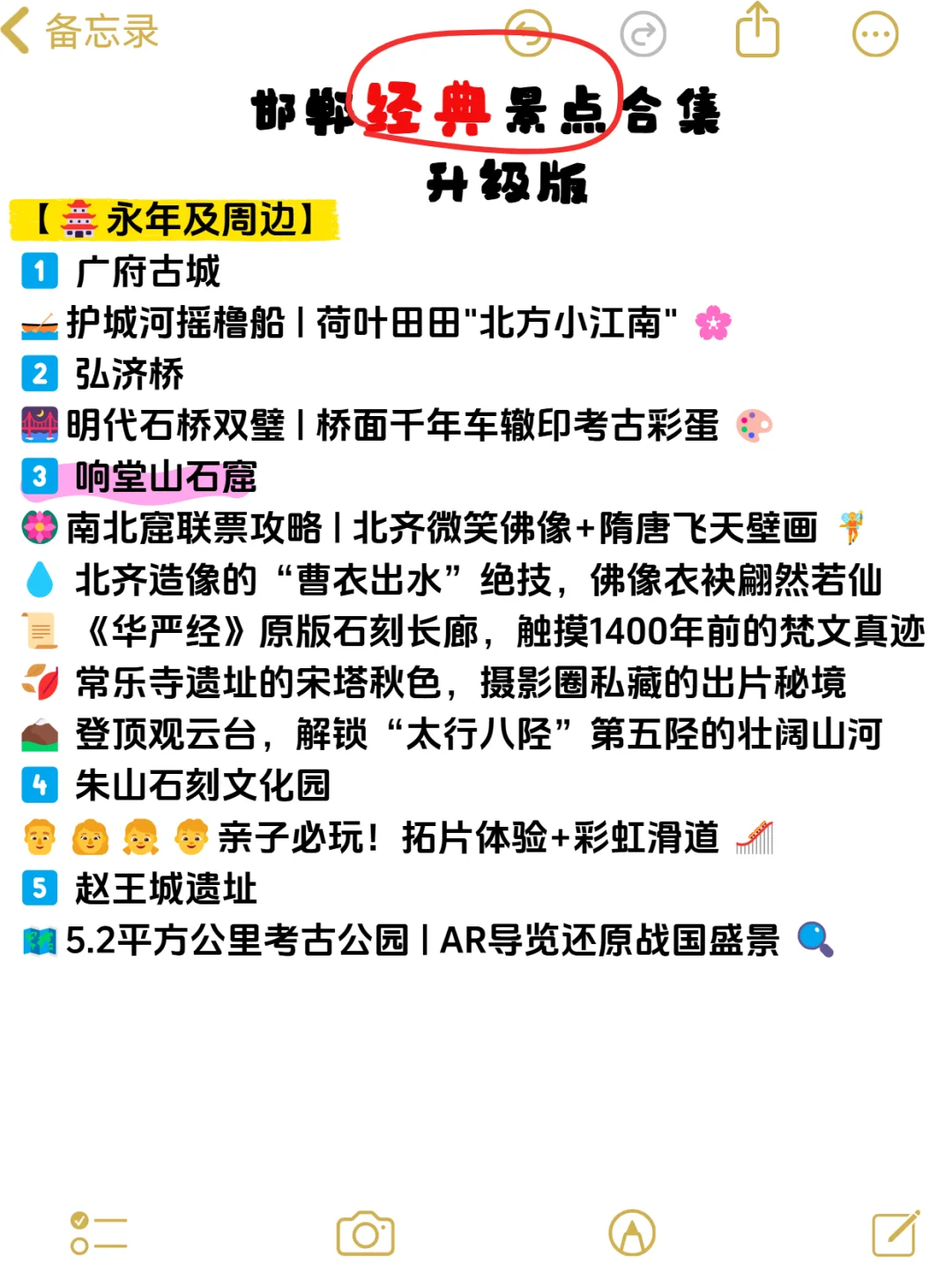 千万不要没做攻略就来邯郸！！