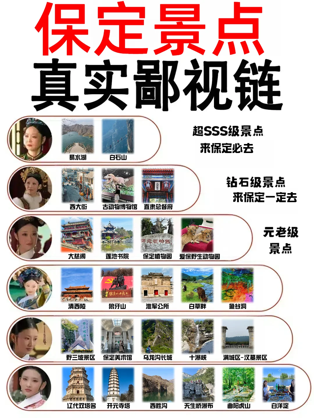 保定景点真实鄙视链‼️土著整理的纯干货