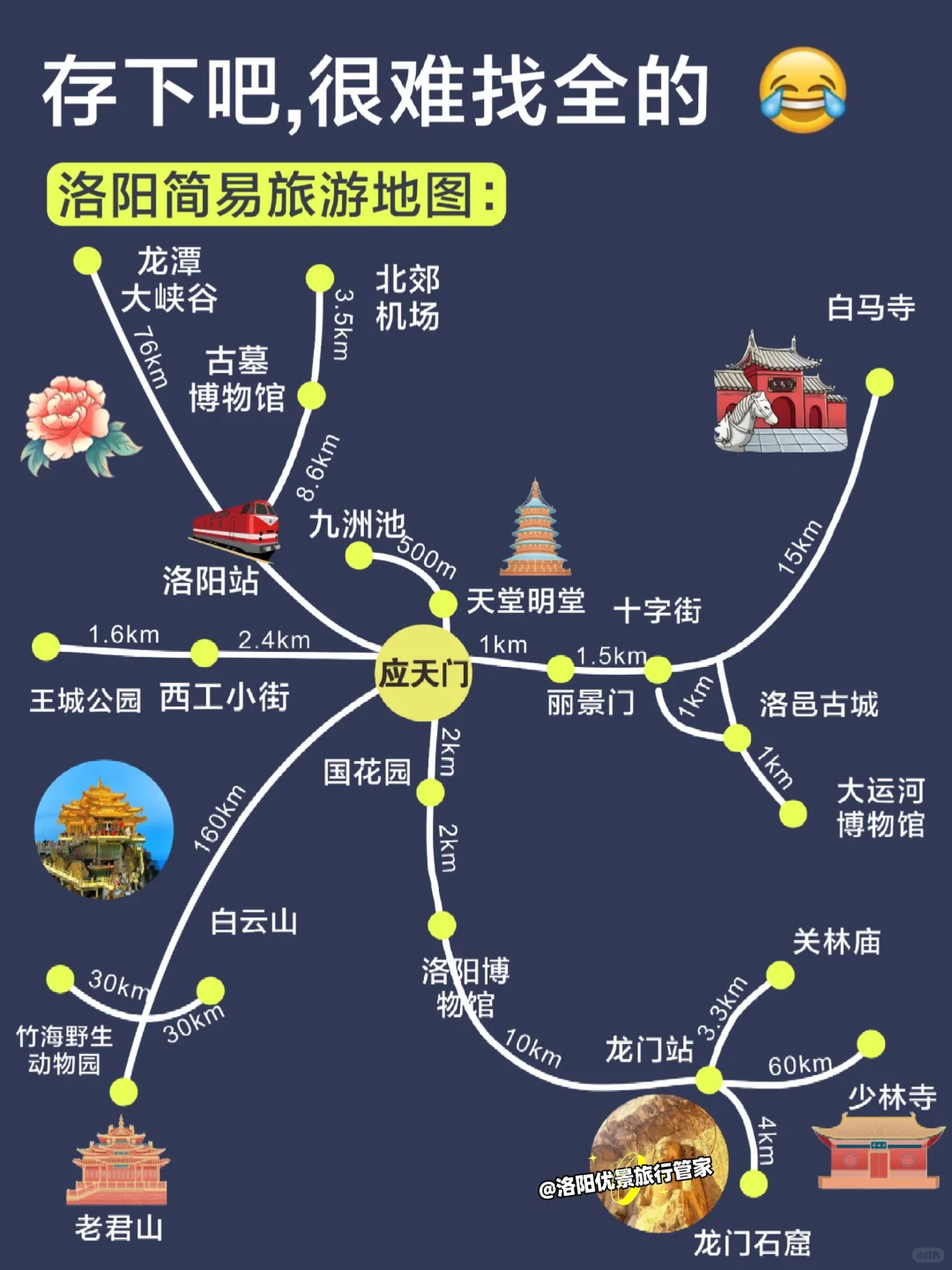 在洛阳待了3年‼️给4-5月来的姐妹一些建议