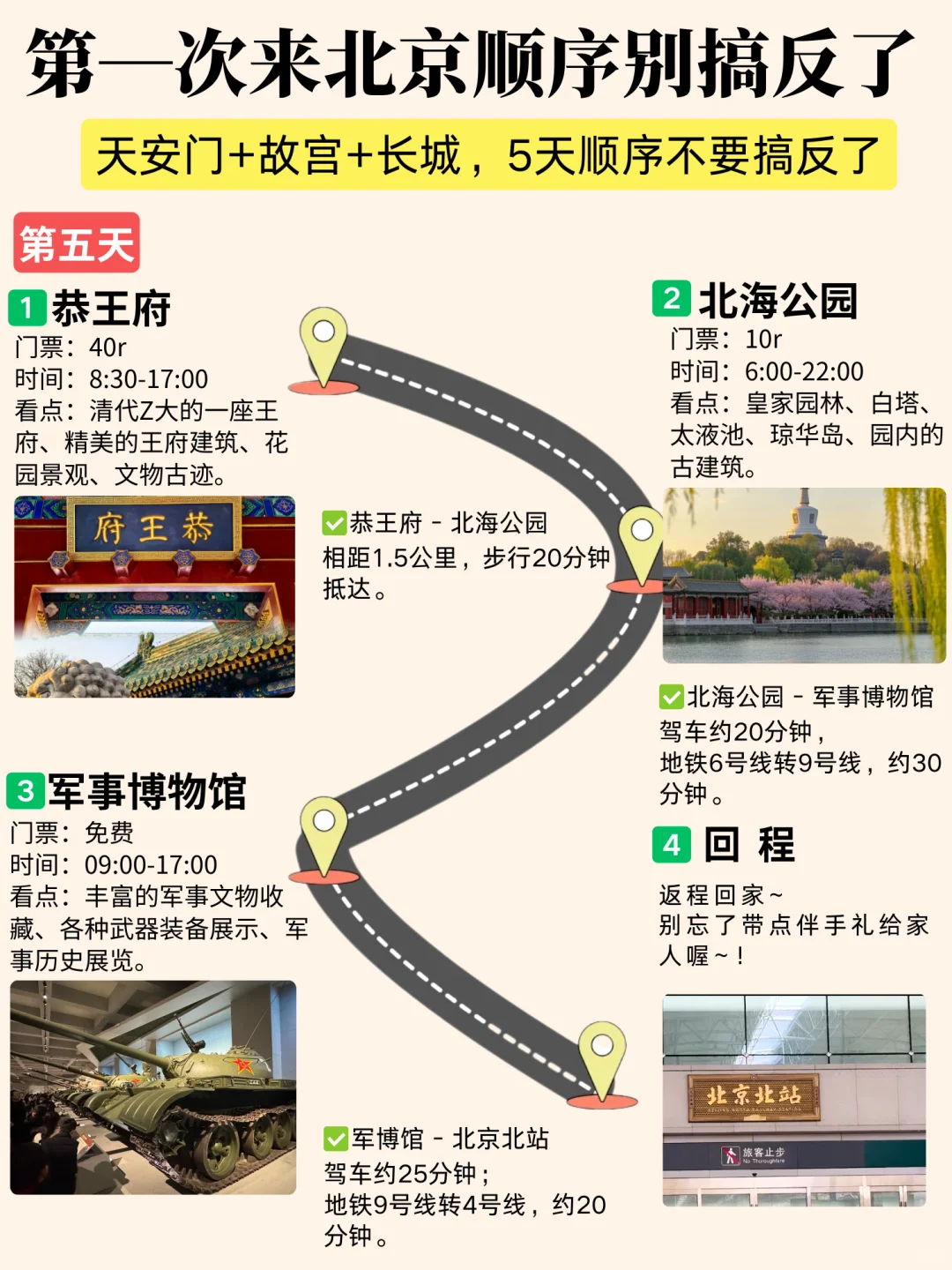 北京4-5月旅游懒人版攻略✅一张图看懂 超全