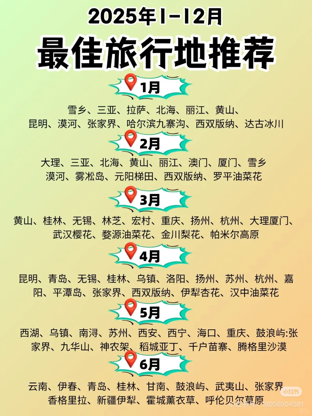 计划出行的朋友请参考！