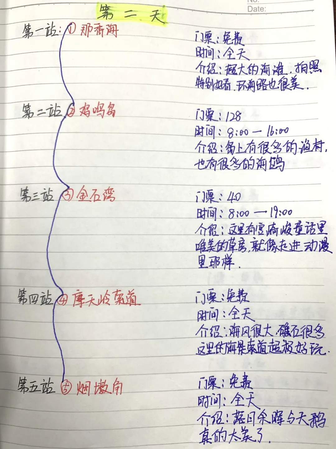 威海会惩罚每一个不做攻略的人😭😭