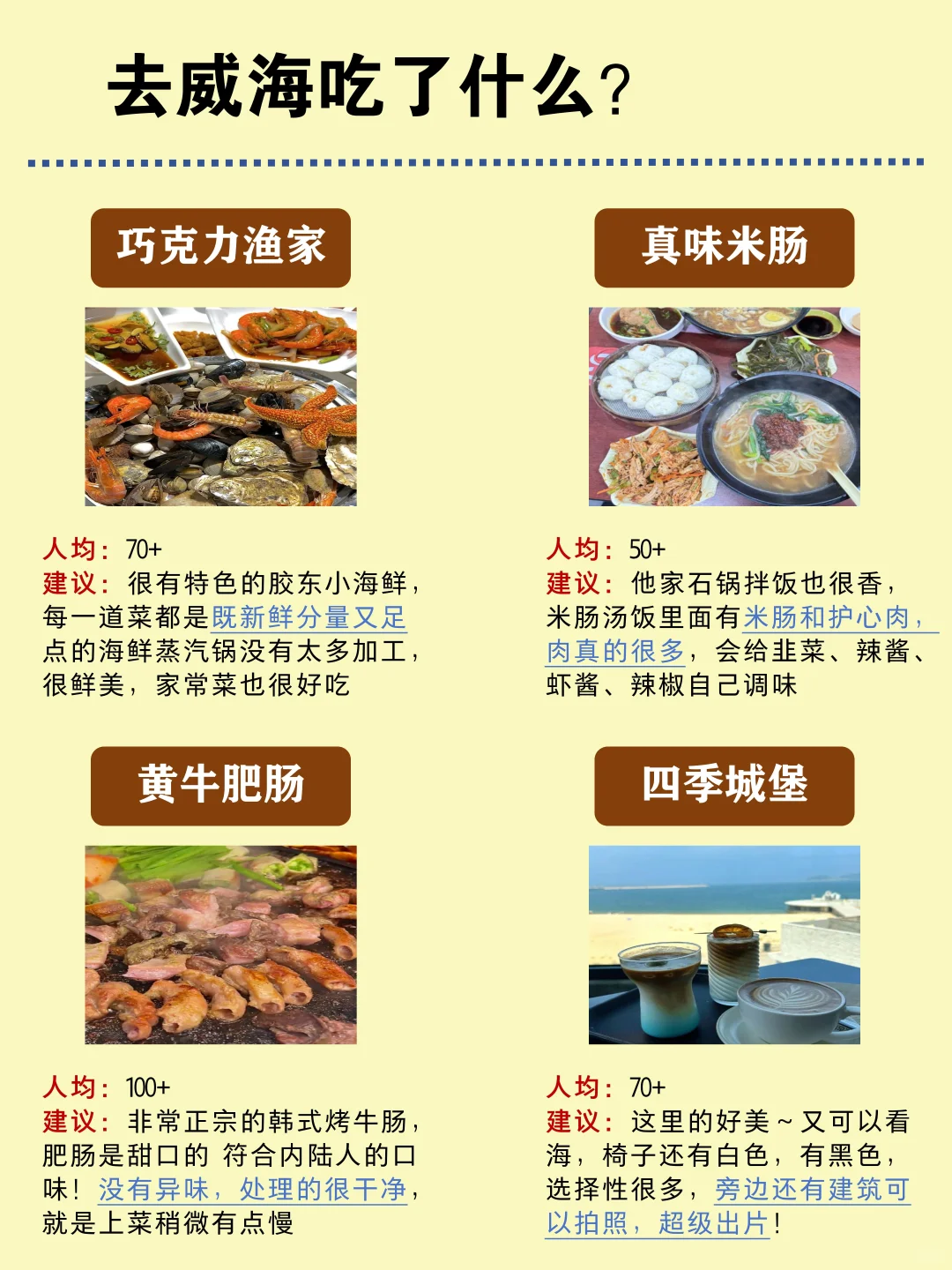 ‼️人生建议！不会p图，别去威海！