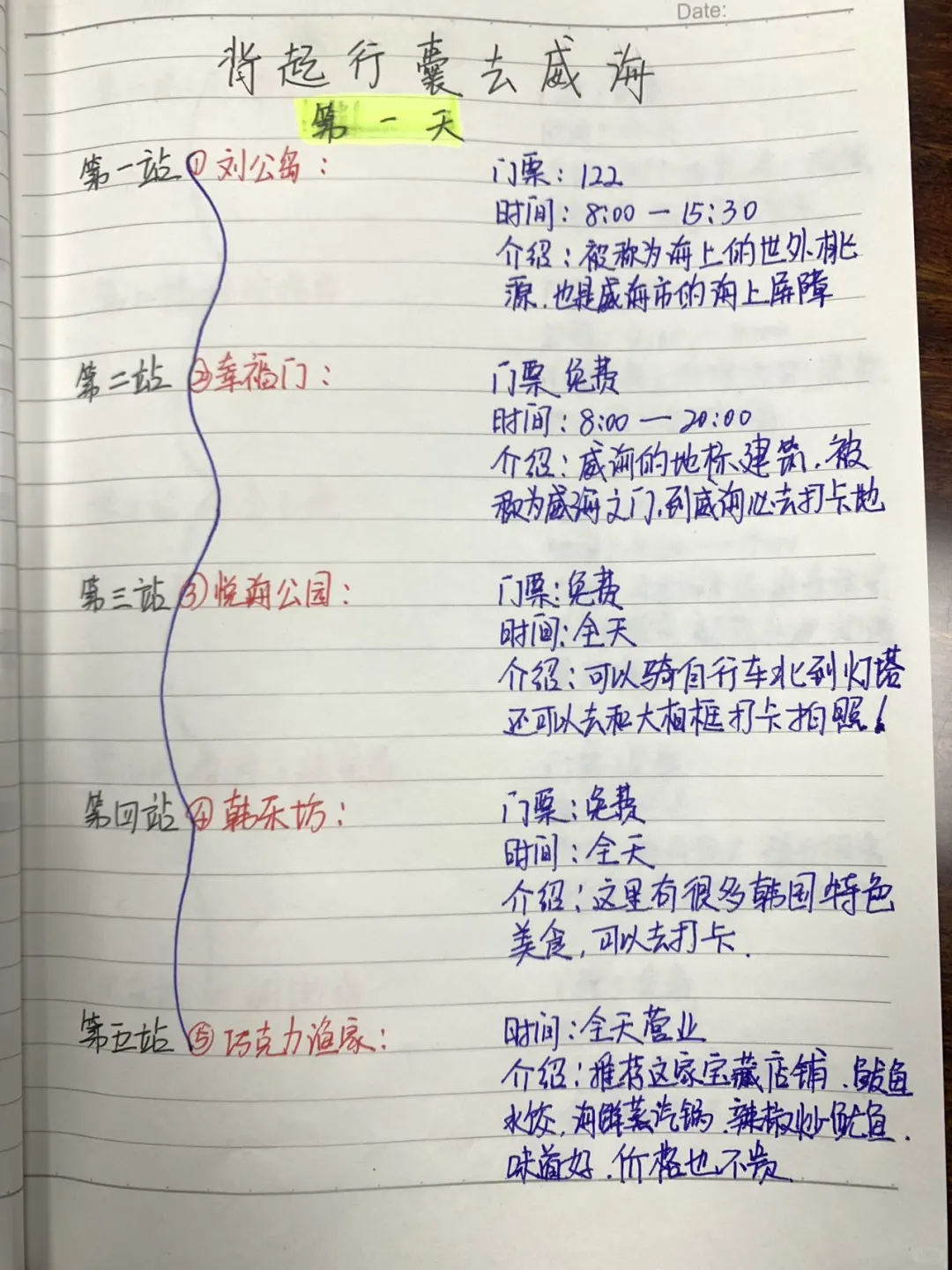 威海会惩罚每一个不做攻略的人😭😭